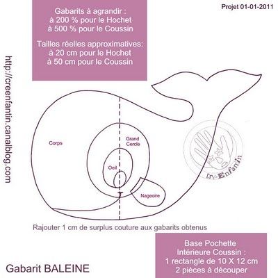 patron ballena patchwork