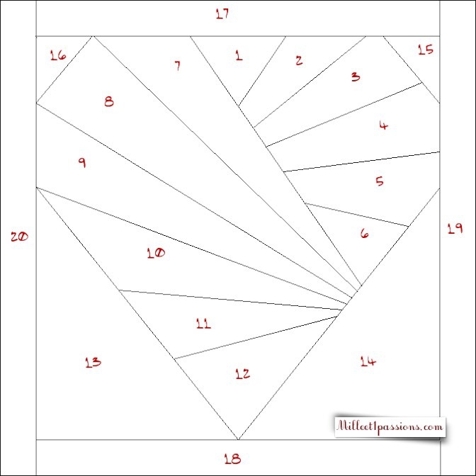 patron patchwork facile gratuit