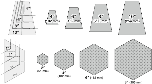 patron hexagone patchwork