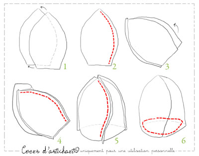 patron ballon patchwork